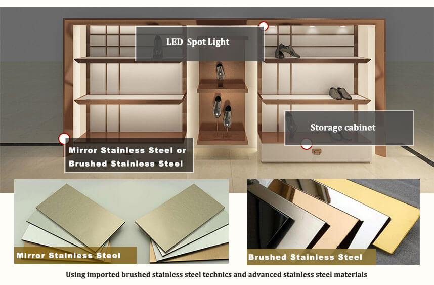store shelves details