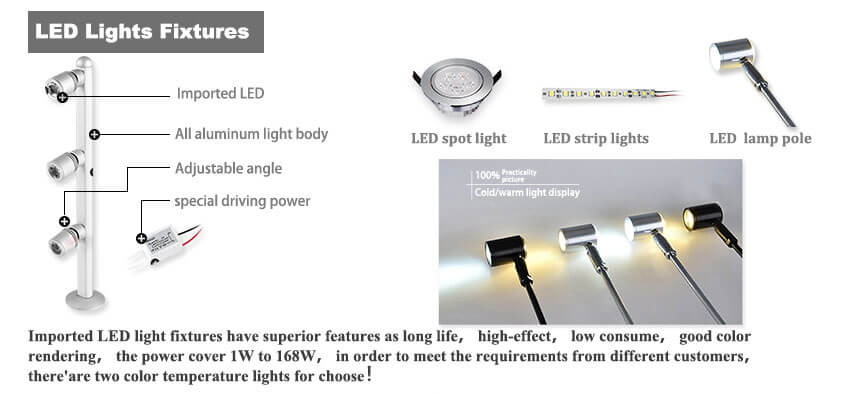led light for jewelry showcase